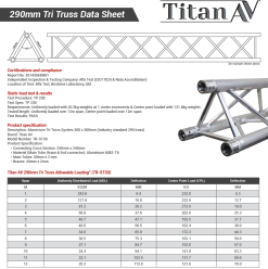 Titan AV 290 Tri Truss Lighting Stand, 6m W X 4.1m H -Mixer Road Box Sales Shop KIT 0053