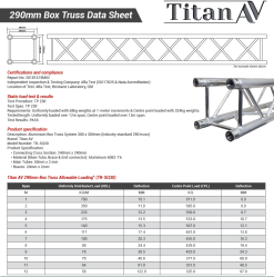 Titan AV 290 Box Truss Lighting Stand, 6m W X 4.1m H -Mixer Road Box Sales Shop KIT 0054
