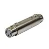 Titan AV Adapter Inline Balanced Microphone XLR Female To XLR Female 2 Titan AV Adapter Inline Balanced Microphone XLR Female To XLR Female -Mixer Road Box Sales Shop X CD 23